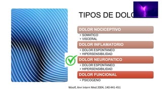 TIPOS DE DOLOR
Woolf, Ann Intern Med 2004; 140:441-451
DOLOR NOCICEPTIVO
• SOMATICO
• VISCERAL
DOLOR INFLAMATORIO
• DOLOR ...