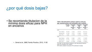¿por qué dosis bajas?
• Se recomienda titulacion de la
mínima dosis eficaz para NPH
en ancianos
• Semel et al , BMC Family Practice, 2010, 11:85
 