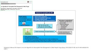 Pickering G, Marcoux M, Chapiro S, et al. An Algorithm for Neuropathic Pain Management in Older People. Drugs Aging. 2016;33(8):575-583. doi:10.1007/s40266-016-
0389-7
 