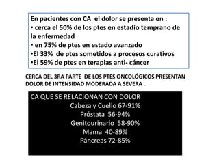 En pacientes con CA el dolor se presenta en :
 • cerca el 50% de los ptes en estadio temprano de
 la enfermedad
 • en 75% de ptes en estado avanzado
 •El 33% de ptes sometidos a procesos curativos
 •El 59% de ptes en terapias anti- cáncer
CERCA DEL 3RA PARTE DE LOS PTES ONCOLÓGICOS PRESENTAN
DOLOR DE INTENSIDAD MODERADA A SEVERA .

 CA QUE SE RELACIONAN CON DOLOR
             Cabeza y Cuello 67-91%
                Próstata 56-94%
             Genitourinario 58-90%
                 Mama 40-89%
                Páncreas 72-85%
 