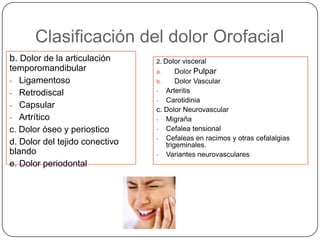 Clasificación del dolor Orofacial
b. Dolor de la articulación
temporomandibular
- Ligamentoso
- Retrodiscal
- Capsular
- Artrítico
c. Dolor óseo y periostico
d. Dolor del tejido conectivo
blando
e. Dolor periodontal
2. Dolor visceral
a. Dolor Pulpar
b. Dolor Vascular
- Arteritis
- Carotidinia
c. Dolor Neurovascular
- Migraña
- Cefalea tensional
- Cefaleas en racimos y otras cefalalgias
trigeminales.
- Variantes neurovasculares
 