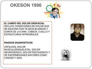OKESON 1996
EL CAMPO DEL DOLOR OROFACIAL
INCLUYE CONDICIONES DE DOLOR QUE
SE ASOCIAN CON TEJIDOS BLANDOS Y
DUROS DE LA CARA, CABEZA, CUELLO Y
ESTRUCTURAS INTRAORALES
RANGOS DIAGNOSTICOS
CEFALEAS, DOLOR
MUSCULOESQUELETAL, DOLOR
NEUROGENICO, DOLOR PSICOGENICO Y
DE ENFERMEDADES MAYORES COMO
CANCER Y SIDA
 