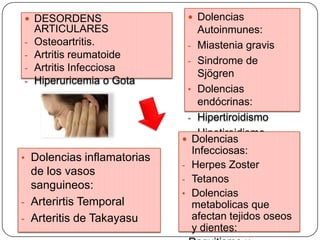  DESORDENS
ARTICULARES
- Osteoartritis.
- Artritis reumatoide
- Artritis Infecciosa
- Hiperuricemia o Gota
 Dolencias
Autoinmunes:
- Miastenia gravis
- Sindrome de
Sjögren
• Dolencias
endócrinas:
- Hipertiroidismo
- Hipotiroidismo
• Dolencias inflamatorias
de los vasos
sanguineos:
- Arterirtis Temporal
- Arteritis de Takayasu
 Dolencias
Infecciosas:
- Herpes Zoster
- Tetanos
• Dolencias
metabolicas que
afectan tejidos oseos
y dientes:
 