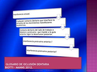 01/08/2013 25DR.gian carlo muñoz ramos
 