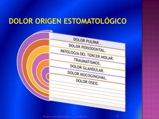 01/08/2013 31DR.gian carlo muñoz ramos
 