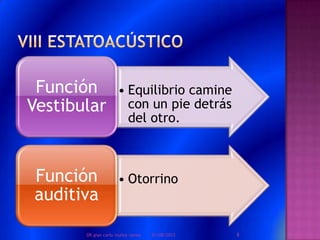 • Equilibrio camine
con un pie detrás
del otro.
Función
Vestibular
• OtorrinoFunción
auditiva
01/08/2013 8DR.gian carlo muñoz ramos
 