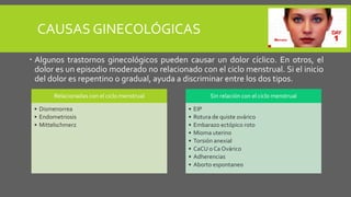 CAUSAS GINECOLÓGICAS
 Algunos trastornos ginecológicos pueden causar un dolor cíclico. En otros, el
dolor es un episodio moderado no relacionado con el ciclo menstrual. Si el inicio
del dolor es repentino o gradual, ayuda a discriminar entre los dos tipos.
Relacionadas con el ciclo menstrual
• Dismenorrea
• Endometriosis
• Mittelschmerz
Sin relación con el ciclo menstrual
• EIP
• Rotura de quiste ovárico
• Embarazo ectópico roto
• Mioma uterino
• Torsión anexial
• CaCU o Ca Ovárico
• Adherencias
• Aborto espontaneo
 