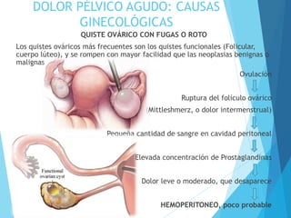 DOLOR PÉLVICO AGUDO: CAUSAS
GINECOLÓGICAS
QUISTE OVÁRICO CON FUGAS O ROTO
Los quistes ováricos más frecuentes son los quistes funcionales (Folicular,
cuerpo lúteo), y se rompen con mayor facilidad que las neoplasias benignas o
malignas
Ovulación
Ruptura del folículo ovárico
(Mittleshmerz, o dolor intermenstrual)
Pequeña cantidad de sangre en cavidad peritoneal
Elevada concentración de Prostaglandinas
Dolor leve o moderado, que desaparece
HEMOPERITONEO, poco probable
 