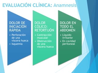EVALUACIÓN CLÍNICA: Anamnesis
DOLOR DE
INICIACIÓN
RÁPIDA
• Perforación
de una
víscera hueca
• Isquemia
DOLOR
CÓLICO:
RETORTIJÓN
• Contracción
muscular
• Obstrucción
de una
víscera hueca
DOLOR EN
TODO EL
ABDOMEN
• Líquido
irritante
• En cavidad
peritoneal
 