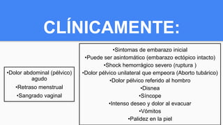 CLÍNICAMENTE:
•Dolor abdominal (pélvico)
agudo
•Retraso menstrual
•Sangrado vaginal
•Sintomas de embarazo inicial
•Puede ser asintomático (embarazo ectópico intacto)
•Shock hemorrágico severo (ruptura )
•Dolor pélvico unilateral que empeora (Aborto tubárico)
•Dolor pélvico referido al hombro
•Disnea
•Síncope
•Intenso deseo y dolor al evacuar
•Vómitos
•Palidez en la piel
 