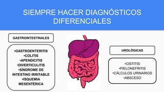 SIEMPRE HACER DIAGNÓSTICOS
DIFERENCIALES
GASTROINTESTINALES
UROLÓGICAS•GASTROENTERITIS
•COLITIS
•APENDICITIS
•DIVERTICULITIS
•SÍNDROME DE
INTESTINO IRRITABLE
•ISQUEMIA
MESENTÉRICA
•CISTITIS
•PIELONEFRITIS
•CÁLCULOS URINARIOS
•ABSCESO
 