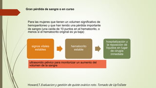 Gran pérdida de sangre o en curso
Para las mujeres que tienen un volumen significativo de
hemoperitoneo y que han tenido una pérdida importante
de sangre (una caída de 10 puntos en el hematocrito, o
menos si el hematocrito original es ya baja)
signos vitales
estables
hematocrito
estable
hospitalización y
la reposición de
líquidos en lugar
de cirugía
inmediata
ultrasonido pélvico para monitorizar un aumento del
volumen de la sangre
Howard,T.Evaluacion y gestión de quiste ovárico roto. Tomado de UpToDate
 