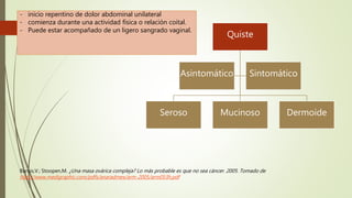 - inicio repentino de dolor abdominal unilateral
- comienza durante una actividad física o relación coital.
- Puede estar acompañado de un ligero sangrado vaginal.
Quiste
Seroso Mucinoso Dermoide
Asintomático Sintomático
Barois,V.; Stoopen,M. ¿Una masa ovárica compleja? Lo más probable es que no sea cáncer. 2005. Tomado de
http://www.medigraphic.com/pdfs/anaradmex/arm-2005/arm053h.pdf
 