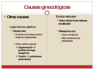 Causas ginecológicas Otras causas Leiomioma uterino Causa rara Cuando se enclava sobre órganos adyacentes Dolor pélvico agudo Degeneración    perdida de riego sanguíneo Torsión    subserosos pediculados Endometriosis Dolor abdominal intenso localizado Relaciona con Ciclo menstrual Alta incidencia de infertilidad 