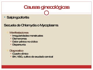 Causas ginecológicas Salpingooforitis Secuela de Chlamydia o Mycoplasma  Manifestaciones Irregularidades menstruales Dismenorrea Dolor pélvico no cíclico Dispareunia Diagnostico Cuadro clínico BH, VSG, cultivo de exudado cervical 