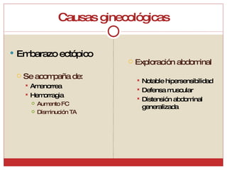 Causas ginecológicas Embarazo ectópico Se acompaña de: Amenorrea Hemorragia Aumento FC Disminución TA Exploración abdominal Notable hipersensibilidad Defensa muscular Distensión abdominal generalizada 