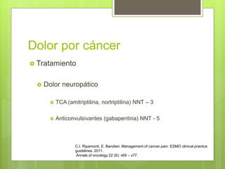 Dolor por cáncer
 Tratamiento
 Dolor neuropático
 TCA (amitriptilina, nortriptilina) NNT – 3
 Anticonvulsivantes (gabapentina) NNT - 5
C.I. Ripamonti, E. Bandieri. Management of cancer pain: ESMO clinical practice
guidelines. 2011.
Annals of oncology 22 (6): v69 – v77.
 