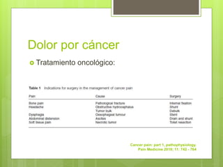 Dolor por cáncer
 Tratamiento oncológico:
Cancer pain: part 1, pathophysiology.
Pain Medicine 2010; 11: 742 - 764
 