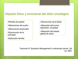 Impacto físico y emocional del dolor oncológico
•Pérdida de apetito
•Alteraciones del sueño
•Alteraciones posturales
•Disminución de la
actividad
•Disfunción familiar
•Disminución de la libido
•Alteración del humor:
depresión, ansiedad
•Alteración del estado
global de salud
Twycross R. Symptom Management in advanced cancer. 3th
ed. 2001
 