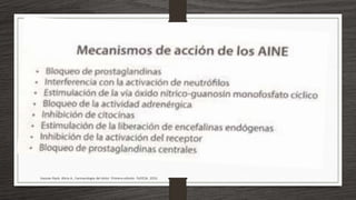 Kassian Rank. Alicia A.. Farmacologia del dolor. Primera edición. PyDESA. 2016.
 