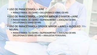 • USO DE PARACETAMOL + AINE
• PARACETAMOL 1G C6HRS + DICLOFENACO 50MG C8 HRS
• USO DE PARACETAMOL + OPIOIDE MENOR O MAYOR + AINE
• PARACETAMOL 1G C6HRS + BUPRENORFINA 1-2MCG/KG C8 HRS
DICLOFENACO 50MG C8 HRS
• USO DE PARACETAMOL+ OPIOIDE MAYOR + AINES + BLOQUEO
NEURAL
• PARACETAMOL 1G C6HRS + BUPRENORFINA 1-2MCG/KG C8 HRS
DICLOFENACO 50MG C8 HRS + ANALGESIA PERIDURAL
 