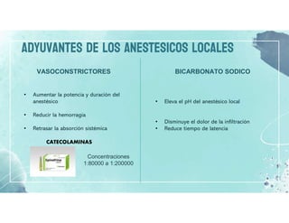 ADYUVANTES DE LOS ANESTESICOS LOCALES
VASOCONSTRICTORES BICARBONATO SODICO
• Aumentar la potencia y duración del
anestésico
• Reducir la hemorragia
• Retrasar la absorción sistémica
CATECOLAMINAS
Concentraciones
1:80000 a 1:200000
• Eleva el pH del anestésico local
• Disminuye el dolor de la infiltración
• Reduce tiempo de latencia
 
