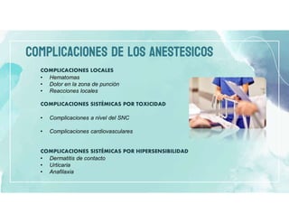 COMPLICACIONES DE LOS ANESTESICOS
COMPLICACIONES LOCALES
• Hematomas
• Dolor en la zona de punción
• Reacciones locales
COMPLICACIONES SISTÉMICAS POR TOXICIDAD
• Complicaciones a nivel del SNC
• Complicaciones cardiovasculares
COMPLICACIONES SISTÉMICAS POR HIPERSENSIBILIDAD
• Dermatitis de contacto
• Urticaria
• Anafilaxia
 
