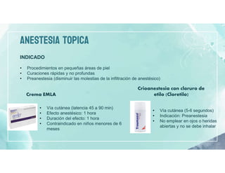 ANESTESIA TOPICA
INDICADO
• Procedimientos en pequeñas áreas de piel
• Curaciones rápidas y no profundas
• Preanestesia (disminuir las molestias de la infiltración de anestésico)
Crema EMLA
Crioanestesia con cloruro de
etilo (Cloretilo)
• Vía cutánea (latencia 45 a 90 min)
• Efecto anestésico: 1 hora
• Duración del efecto: 1 hora
• Contraindicado en niños menores de 6
meses
• Vía cutánea (5-6 segundos)
• Indicación: Preanestesia
• No emplear en ojos o heridas
abiertas y no se debe inhalar
 
