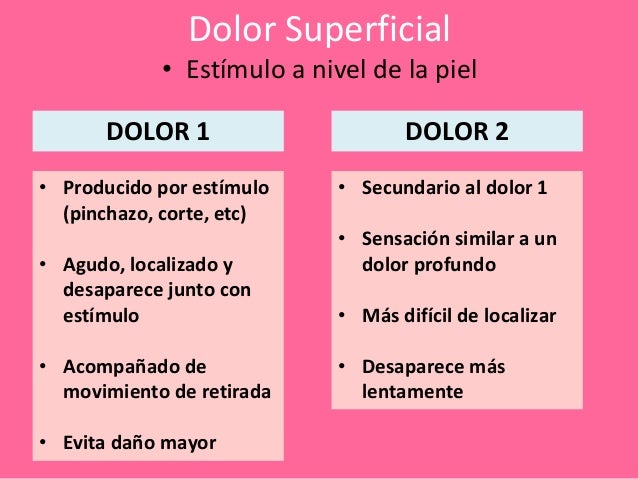 Dolor lumbar hombre