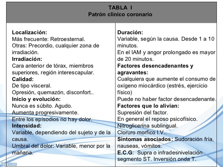 El dolor en los riñones en lo bajo del vientre la evacuación urinaria frecuente
