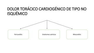 DOLOR TORÁCICO CARDIOGÉNICO DE TIPO NO
ISQUÉMICO
Pericarditis Síndromes aórticos Miocarditis
 