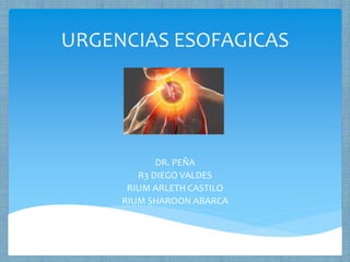URGENCIAS ESOFAGICAS
DR. PEÑA
R3 DIEGO VALDES
RIUM ARLETH CASTILO
RIUM SHAROON ABARCA
 