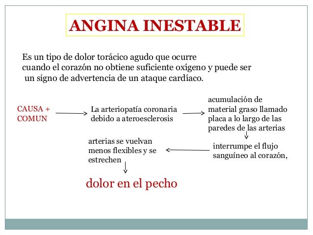 Los modos del aumento de los pechos a una dimensión