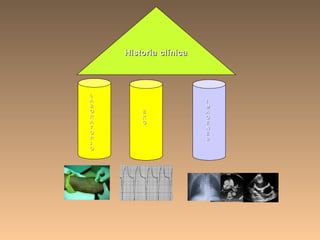 Historia clínicaHistoria clínica
LL
AA
BB
OO
RR
AA
TT
OO
RR
II
OO
EE
KK
GG
II
MM
AA
GG
EE
NN
EE
SS
 