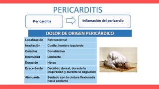 PERICARDITIS
Inflamación del pericardio
Pericarditis
Localización Retroesternal
Irradiación Cuello, hombro izquierdo
Carácter Constrictivo
Intensidad Limitante
Duración Horas
Exacerbante Decúbito dorsal, durante la
inspiración y durante la deglución
Atenuante Sentado con la cintura flexionada
hacia adelante
 