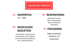 CAUSAS DEL TORÁCICO
01
02
04
03
IDIOPÁTICO
12 – 13%
MUSCULOES
QUELETICO
RESPIRATORIO
PSICOGENO
Traumatismo, carga muscular,
costocondritis, Sx. de tietze, Sx.
de pinzamiento precordial, Sx.
de la costilla deslizante.
Hiperventilación,
Síntomas de
conversión.
Neumonía, Derrame
Pleural, Neumotórax,
Neumomediastino,
Pleurodinia
 