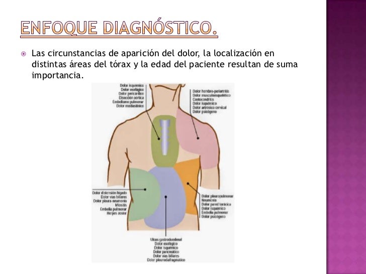 Kifoz de la columna vertebral al niño el tratamiento