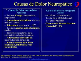www.fundacionfavaloro.org
Causas de Dolor Neuropático
• Causas de Dolor Neuropático
Periférico
– Trauma: Cirugía, atrapamiento,
amputación
– Alteraciones Metabólicas: diabetes
mellitus, uremia
– Infecciones: herpes zoster, HIV
– Toxinas: Agentes quimioterápicos,
alcohol
– Trastornos vasculares: lupus
eritematoso, poliarteritis nodosa
– Alteraciones nutricionales:
niacina, tiamina, piridoxina
– Efectos directos del Cáncer
(metástasis, infiltrados) y sus
tratamientos
•Causas de Dolor Neuropático
Central
– Accidente cerebrovascular
– Lesión de la Médula Espinal
– Esclerosis Múltiple
– Tumores del Sistema Nervioso
Central (1º y 2º)
Wall PD, Melzack R (Eds). Textbook of pain. 4th Ed. 1999; Galer BS, Dworkin RH (Eds) A clinical guide to neuropathic pain
.2000: Woolf CJ y col. Lancet. 1999;353:1959-1964.
 