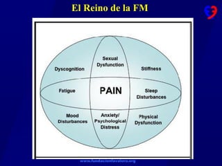 www.fundacionfavaloro.org
El Reino de la FM
 