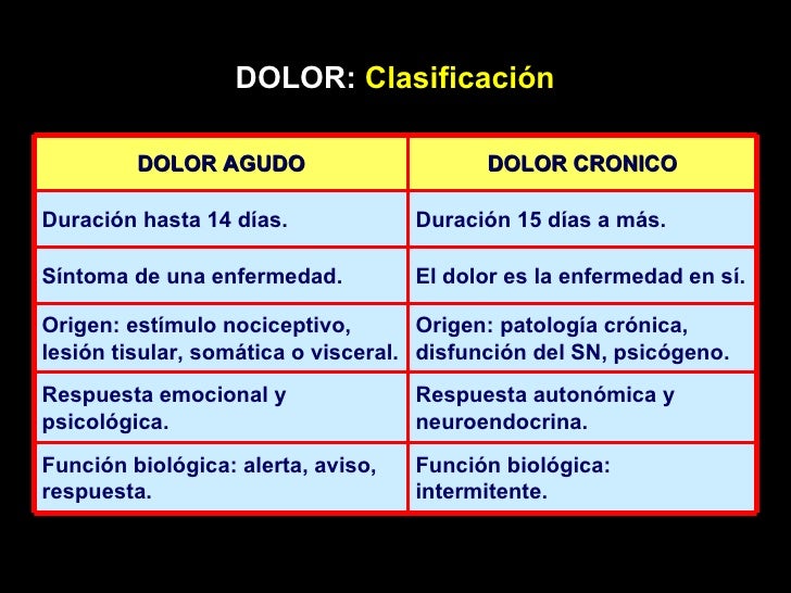 prostata sintomas dolor de espalda consejos