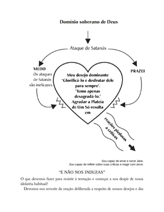 Sou capaz de amar e servir Jane.
Sou capaz de refletir sobre suas críticas e reagir com amor.
“E NÃO NOS INDUZAS”
O que devemos fazer para resistir à tentação e começar a nos despir de nossa
idolatria habitual?
Devemos nos revestir da oração deliberada a respeito de nossos desejos e das
 