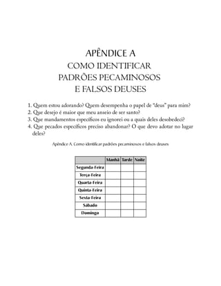 APÊNDICE A
COMO IDENTIFICAR
PADRÕES PECAMINOSOS
E FALSOS DEUSES
1. Quem estou adorando? Quem desempenha o papel de “deus” para mim?
2. Que desejo é maior que meu anseio de ser santo?
3. Que mandamentos especí cos eu ignorei ou a quais deles desobedeci?
4. Que pecados especí cos preciso abandonar? O que devo adotar no lugar
deles?
Apêndice A. Como identificar padrões pecaminosos e falsos deuses
Manhã T
arde Noite
Segunda-Feira
T
erça-Feira
Quarta-Feira
Quinta-Feira
Sexta-Feira
Sábado
Domingo
 