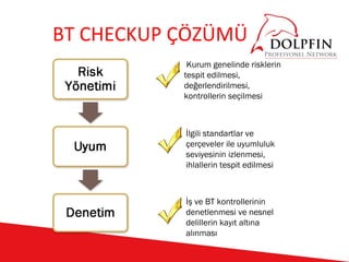 BT CHECKUP ÇÖZÜMÜ
            Kurum genelinde risklerin
           tespit edilmesi,
           değerlendirilmesi,
           kontrollerin seçilmesi



           İlgili standartlar ve
           çerçeveler ile uyumluluk
           seviyesinin izlenmesi,
           ihlallerin tespit edilmesi



           İş ve BT kontrollerinin
           denetlenmesi ve nesnel
           delillerin kayıt altına
           alınması
 