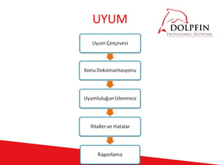 UYUM
 