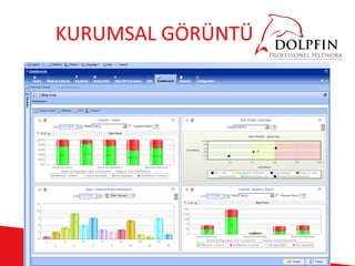 KURUMSAL GÖRÜNTÜ
 