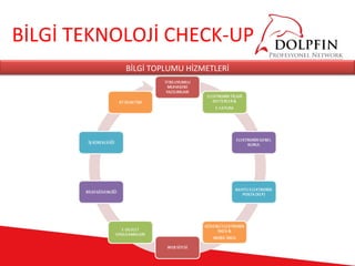 BİLGİ TEKNOLOJİ CHECK-UP
           BİLGİ TOPLUMU HİZMETLERİ
 
