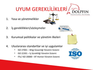 UYUM GEREKLİLİKLERİ
1. Yasa ve yönetmelikler

2. İş gereklilikleri/sözleşmeler

3. Kurumsal politikalar ve yönetim ilkeleri

4. Uluslararası standartlar ve iyi uygulamlar
      •   ISO 27001 – Biligi Güvenliği Yönetim Sistemi
      •   ISO 22301 – İş Sürekliliği Yönetim Sistemi
      •   ITIL/ ISO 20000 – BT Hizmet Yönetim Sistemi
 