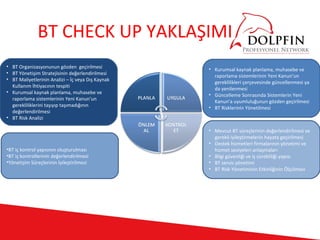 BT CHECK UP YAKLAŞIMI
• BT Organizasyonunun gözden geçirilmesi
                                                   • Kurumsal kaynak planlama, muhasebe ve
• BT Yönetişim Stratejisinin değerlendirilmesi
                                                     raporlama sistemlerinin Yeni Kanun’un
• BT Maliyetlerinin Analizi – İç veya Dış Kaynak
                                                     gereklilikleri çerçevesinde güncellenmesi ya
  Kullanım İhtiyacının tespiti
                                                     da yenilenmesi
• Kurumsal kaynak planlama, muhasebe ve
                                                   • Güncelleme Sonrasında Sistemlerin Yeni
  raporlama sistemlerinin Yeni Kanun’un              Kanun’a uyumluluğunun gözden geçirilmesi
  gerekliliklerini taşıyıp taşımadığının           • BT Risklerinin Yönetilmesi
  değerlendirilmesi
• BT Risk Analizi

                                                   • Mevcut BT süreçlerinin değerlendirilmesi ve
                                                     gerekli iyileştirmelerin hayata geçirilmesi
                                                   • Destek hizmetleri firmalarının yönetimi ve
•BT iç kontrol yapısının oluşturulması               hizmet seviyeleri anlaşmaları
•BT iç kontrollerinin değerlendirilmesi            • Bilgi güvenliği ve iş sürekliliği yapısı
•Yönetişim Süreçlerinin İyileştirilmesi            • BT servis yönetimi
                                                   • BT Risk Yönetiminin Etkinliğinin Ölçülmesi
 