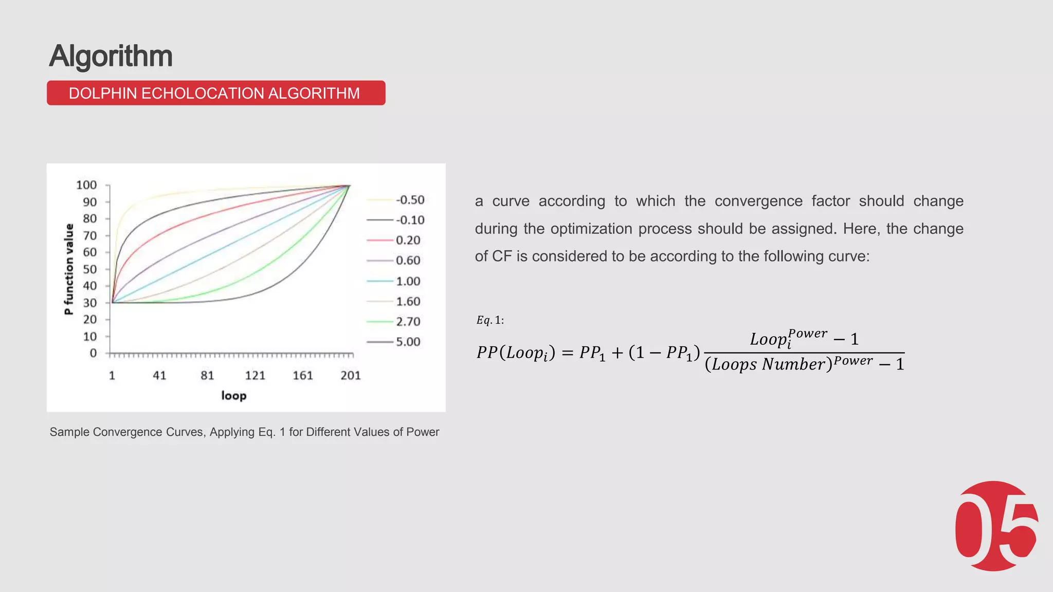 DOLPHIN ECHOLOCATION ALGORITHM Sample Convergence Curves, Applying Eq. 1 for Different Values of Power a curve according to which the convergence factor should change during the optimization process should be assigned. Here, the change of CF is considered to be according to the following curve: 퐸푞. 1: 푃푃 퐿표표푝푖 = 푃푃1 + 1 − 푃푃1 푃표푤푒푟 − 1 퐿표표푝푖 퐿표표푝푠 푁푢푚푏푒푟 푃표푤푒푟 − 1 