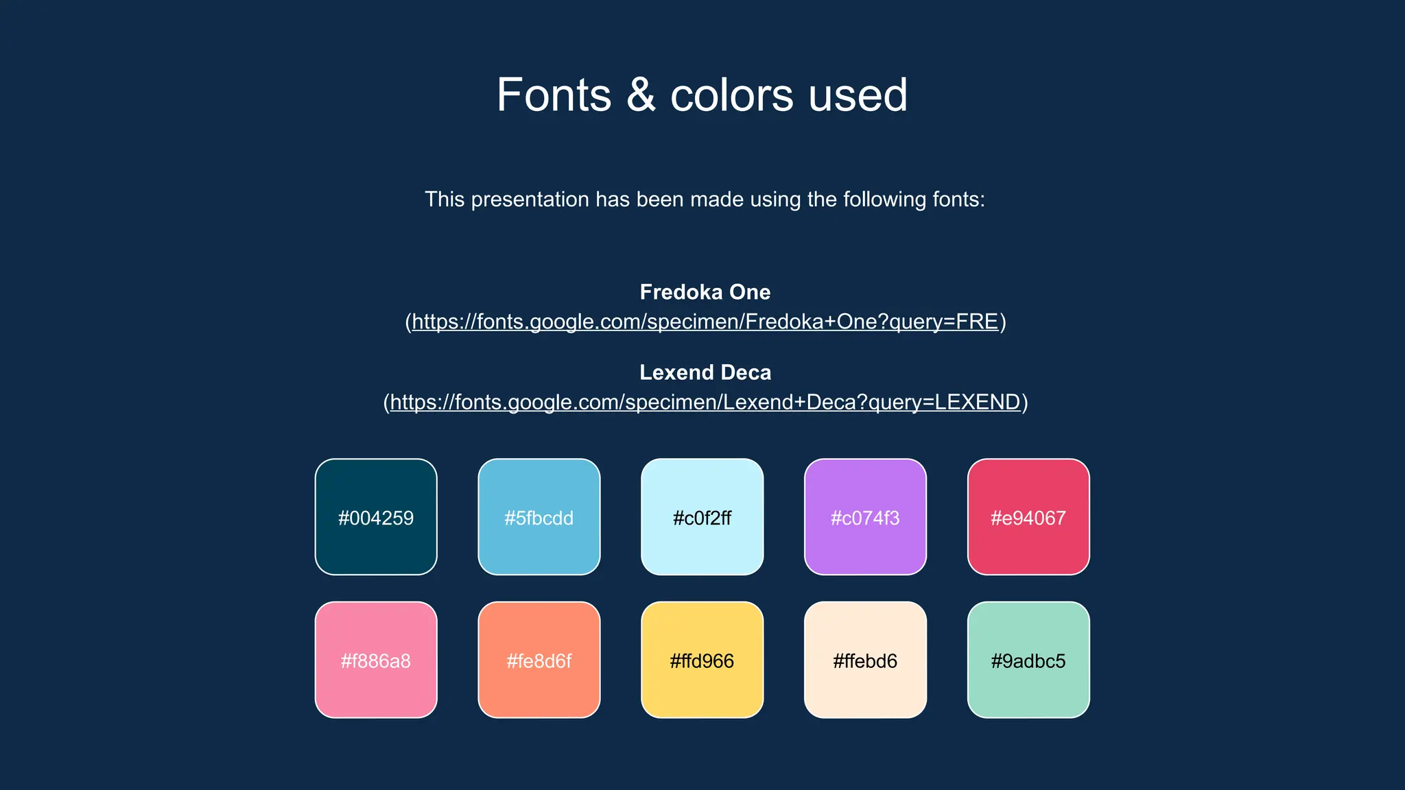 This presentation has been made using the following fonts:
Fredoka One
(https://fonts.google.com/specimen/Fredoka+One?query=FRE)
Lexend Deca
(https://fonts.google.com/specimen/Lexend+Deca?query=LEXEND)
#004259 #5fbcdd #c0f2ff #c074f3
#f886a8 #fe8d6f #ffd966 #ffebd6
#e94067
#9adbc5
Fonts & colors used
 
